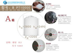 加热线路内部分层调控实例 → 过渡流体层应力作防侵蚀修正